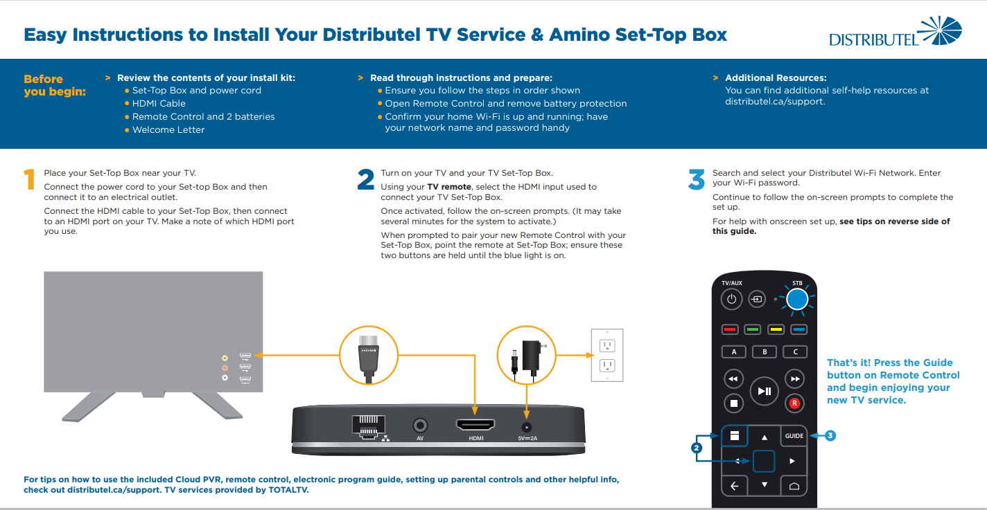 Amino TV SetTop Box